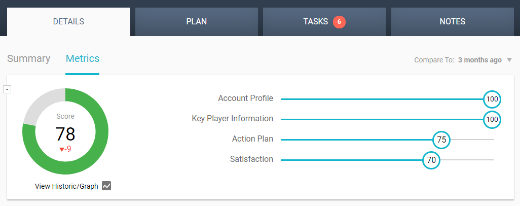 Account Details Health Score Kapta Help Center account-details-health-score-kapta-help-center